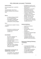 Vorschau - Merkblätter - ICDL/Informatik IT Sicherheit Lernzettel - Seite 1