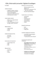 Vorschau - Merkblätter - ICDL/Informatik Digitale Grundlagen - Deckblatt