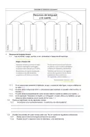 Vista previa - Unidades / Secuencias / Situaciones de Aprendizaje - 06M1SEM3 - Recursos del lenguaje y el cuento - página 3