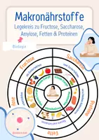 Vorschau - Spiele - Ernährung: Makronährstoffe (Fette, Proteine, Zucker) - Deckblatt