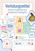 Vorschau - Arbeitsblätter - Verhütung: Verhütungsmittel - Legekarten, Domino & Tabelle - Deckblatt