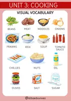 Vista previa - Hojas de trabajo - Grammar 4 (Unit 3 : Cooking) - página 1