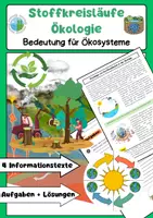 Vorschau - Arbeitsblätter - Stoffkreisläufe Ökologie: Kohlenstoffkreislauf, Stickstoffkreislauf, Wasserkreislauf - Deckblatt