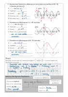 Vorschau - Stundenentwürfe - Mathe 10. Klasse allgemeine Sinusfunktion - Seite 2