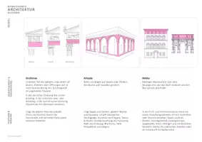 Vorschau - Merkblätter - Architektur Renaissance Glossar - Seite 3