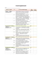 Vorschau - Test - Jenny Erpenbeck: Heimsuchung – Klausur mit Erwartungshorizont & Bewertungsraster (Oberstufe, Q1/Q2) - Seite 3