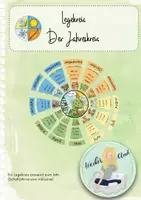 Vorschau - Arbeitsblätter - Rund um den Kalender - Materialpaket - Seite 1