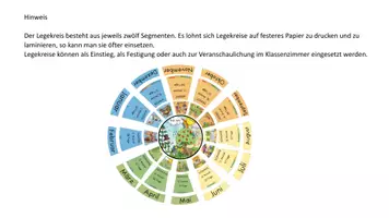 Vorschau - Poster - Legekreis - Jahreskreis / Jahresuhr - Passend zum Thema Kalender - Seite 3
