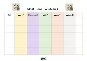 Vorschau - Spiele - Stadt-Land-Würfelbild (Schreibspiel) - Deckblatt