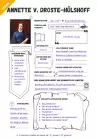 Vorschau - Arbeitsblätter - Steckbrief Annette von Droste-Hülshoff - Seite 2