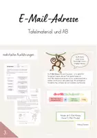 Vorschau - Arbeitsblätter - E-Mail-Adresse - Tafelmaterial und differenzierte AB (3. Stunde) - Deckblatt