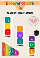 Vorschau - Bildkarten - Boomwhackers - Akkorde - Tafelmaterial - Deckblatt
