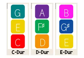 Vorschau - Bildkarten - Boomwhackers - Akkorde - Tafelmaterial - Seite 3