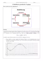 Vorschau - Stundenentwürfe - Mathe 10. Klasse Modellieren periodischer Vorgänge - Seite 1