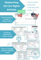 Vorschau - Arbeitsblätter - Leaders of the Civil Rights Movement: Research & presentation activities - Deckblatt