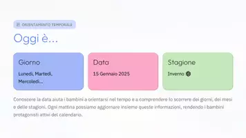 anteprima - Presentazioni / Lavagne - ☀️ Agenda della Mattina / Morning Meeting: Kit Slide per la Routine e l'Accoglienza - Pagina 2