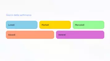 anteprima - Presentazioni / Lavagne - ☀️ Agenda della Mattina / Morning Meeting: Kit Slide per la Routine e l'Accoglienza - Pagina 3