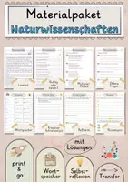 Vorschau - Arbeitsblätter - Naturwissenschaften Lesetext mit Fragen + Lösungen Leseverstehen Wortspeicher didaktische Reserve Lesen Leseverständnis - Deckblatt