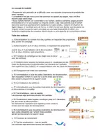 Aperçu - Préparation de séance / Séance complète - De la décomposition des nombres à l’addition et à la soustraction jusqu’à 6 - Page 1