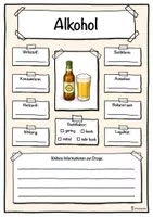 Vorschau - Unterrichtsreihen - Steckbrief Droge Alkohol – Drogenprävention - Deckblatt