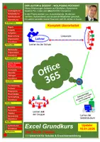 Vorschau - Unterrichtsreihen - Excel 365 Grundkurs - 4. Auflage (Stand: 10.01.26) - Deckblatt