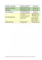 Vorschau - Unterrichtsreihen - Excel 365 Grundkurs - 4. Auflage (Stand: 10.01.26) - Seite 2