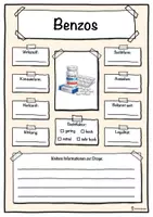 Vorschau - Unterrichtsreihen - Steckbrief Droge Benzos – Drogenprävention - Deckblatt