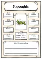 Vorschau - Unterrichtsreihen - Steckbrief Droge Cannabis – Drogenprävention - Deckblatt