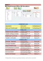 Vorschau - Unterrichtsreihen - Access 365 Grundkurs 4. Auflage (Stand: 10.01.26) - Seite 1