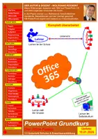 Vorschau - Unterrichtsreihen - PowerPoint 365 Grundkurs 4. Auflage (Stand: 10.01.26) - Deckblatt