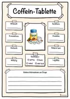 Vorschau - Unterrichtsreihen - Steckbrief Droge Coffein‑Tablette – Drogenprävention - Deckblatt