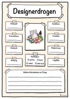 Vorschau - Unterrichtsreihen - Steckbrief Droge Designerdrogen – Drogenprävention - Deckblatt