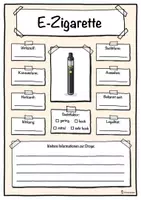 Vorschau - Unterrichtsreihen - Steckbrief Droge E‑Zigarette – Drogenprävention - Deckblatt