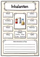 Vorschau - Unterrichtsreihen - Steckbrief Droge Inhalantien – Drogenprävention - Deckblatt
