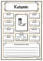 Vorschau - Unterrichtsreihen - Steckbrief Droge Ketamin – Drogenprävention - Deckblatt
