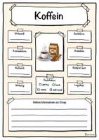 Vorschau - Unterrichtsreihen - Steckbrief Droge Koffein – Drogenprävention - Deckblatt