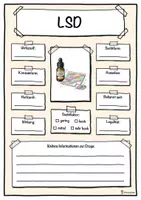 Vorschau - Unterrichtsreihen - Steckbrief Droge LSD – Drogenprävention - Deckblatt