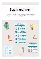 Vorschau - Unterrichtsreihen - Sachrechnen - LUFRA Strategie Aushang und Merkblatt - Deckblatt
