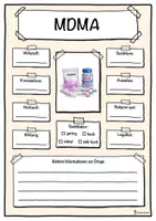 Vorschau - Unterrichtsreihen - Steckbrief Droge MDMA – Drogenprävention - Deckblatt