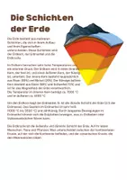 Vorschau - Arbeitsblätter - Schichten der Erde - Seite 1