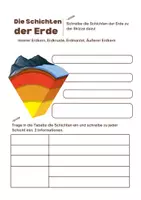 Vorschau - Arbeitsblätter - Schichten der Erde - Deckblatt