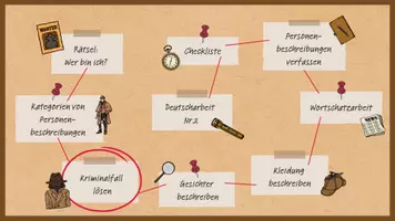 Vorschau - Arbeitsblätter - Personenbeschreibungen in Kriminalfällen - Seite 2