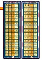 Vista previa - Refuerzo / NEE / Materiales de apoyo - Irregular verbs bookmarker - página 1