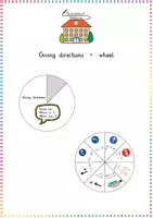 Vorschau - Merkblätter - Giving Directions: Drehrad / Drehscheibe (Wegbeschreibung & Vokabeln) - Englisch - Kl. 3/4 - Deckblatt