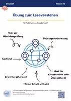 Vorschau - Arbeitsblätter - Prüfungsvorbereitung Leseverstehen - Schule weltweit - Deckblatt