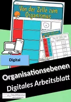 Vorschau - Arbeitsblätter - Organisationsebenen - Von der Zelle zum Organismus - DIGITALES ARBEITSBLATT - Homeschool - Deckblatt