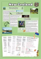 Vorschau - Arbeitsblätter - New Zealand Reading Comprehension Lerntheke - Deckblatt