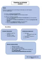 Vorschau - Arbeitsblätter - Organiser un échange scolaire - Deckblatt