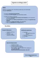 Vorschau - Arbeitsblätter - Organiser un échange scolaire - Seite 2