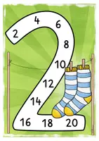 Vorschau - Fördermaterial/Inklusion - 1x1 Zahlenplakate | Kleines Einmaleins | Grundschule - Seite 2
